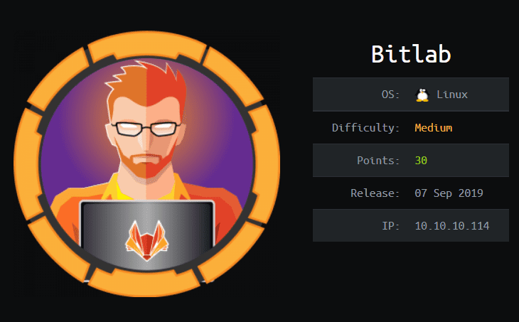 Bitlab