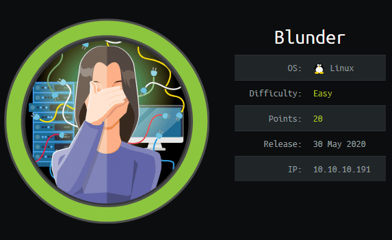 Blunder