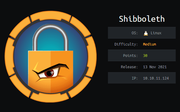 Shibboleth
